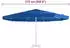vidaXL Ersatzstoff für Sonnenschirm Azurblau 515cm (312545)