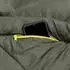 VAUDE Sioux 800 II SYN (regular, LZ, avocado)