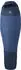 200 cm, links: Mountain Equipment Men's Klimatic II
