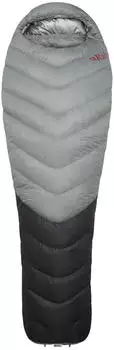 Rab Mythic Ultra 180 M