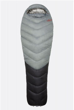 Rab Mythic Ultra 180 L
