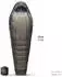 Sea To Summit Spark Pro -1 °C