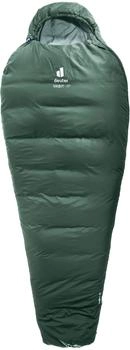 Deuter Orbit 0&deg; SL Sip Left