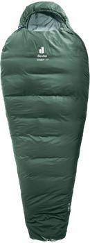 Deuter Orbit 0&deg; SL Zip Right