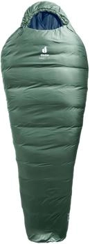 Deuter Orbit 0° (ivy-ink) Extralang Zip Links