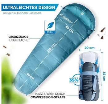 Nordmut Mummy Sleeping Bag Ultralight 220 x 80/50 cm greyblue