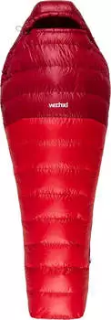 Wechsel Pyro 250 M