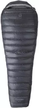 Nordisk Nansen &plusmn;0&deg; Mummy large left
