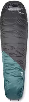 Rab Radeon 6C / 43F (Long - 200 cm, Zip left) Sage / Graphene
