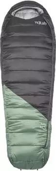 Rab Women's Radeon -12C / 10F dark fig green/graphene regular LZ