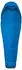 Classic: Marmot Trestles Elite Eco 20