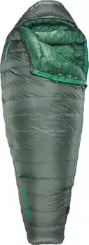 Therm-a-Rest Questar 0°C Reg, LZ