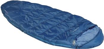 High Peak Ellipse 3 (Long, LZ, blue)