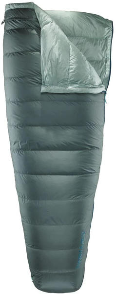 Therm-a-Rest Ohm 20F/-6°C regular balsam