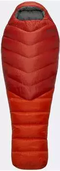 Rab Alpine 600 Women (QSD-43) peacock green – Winterabenteuer mit Spitzentechnologie