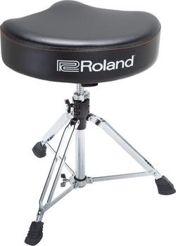 Roland RDTSV
