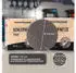 Toolbrothers SPIDER Schleifnetz-Set 125mm Klett P80/P120/P180/P240 (40 Stk.)