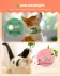 Glocalme Petphone