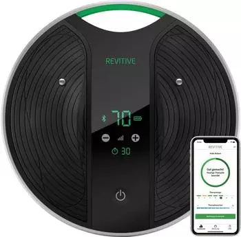 Revitive Medic Coach (5575AQ)