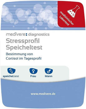 Medivere Diagnostics Stressprofil Speicheltest