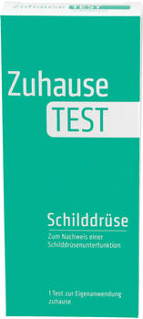 NanoRepro Zuhause Test Schilddrüsenunterfunktion TSH