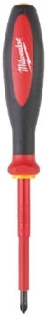 Milwaukee 4932464047