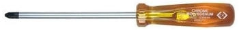 C.K Tools T4812-2