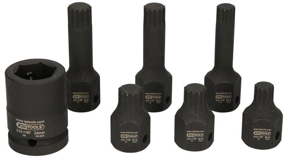 KS Tools Klauenschlüssel 41 Mm – Ohne Drehstift, Robustes Industriewerkzeug