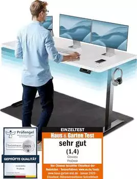 Clouvou ProDesk