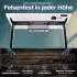 Clouvou MasterDesk
