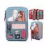 Depesche 3-fach Federtasche Miss Melody My Little Farm (12535)