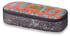 Dakine School Case