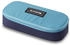 Dakine School Case
