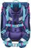 Scout Alpha DIN Set (2024) Pretty Star