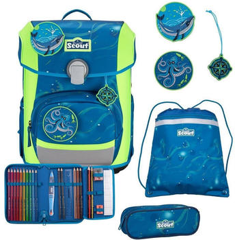 Scout Neo Set DIN (2025) Deep Sea