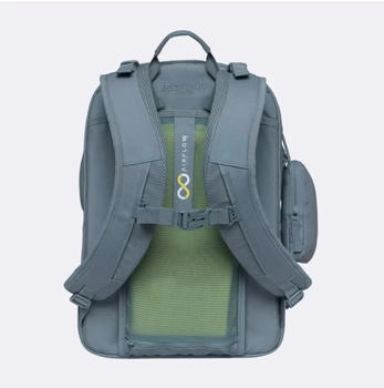Beckmann Norway Sport Air sea green – Optimale Lastverteilung für gesunden Rücken