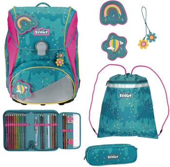 Scout Alpha DIN Set (2026) Happy Confetti