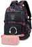 Asge Schulrucksack (BB06)
