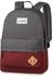 Dakine 365 Pack 21L