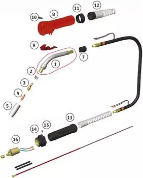 Schweisskraft MIG/MAG-Schwei&szlig;brenner SMB 25/4 mit Druckschalter, gask&uuml;hlt (1092504)
