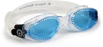Wassersport