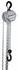Planeta Stirnradflaschenzug Premium Pro