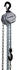 Planeta Stirnradflaschenzug Premium Pro