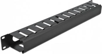 DeLock Rangierpanel 66550