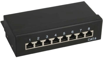 InLine Patch Panel geeignet für Wandmontage (76208)