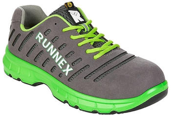 Runnex FlexStar 5170 ESD S1P
