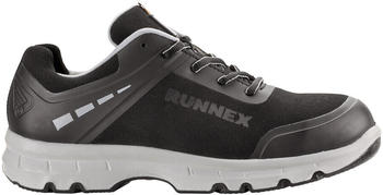 Runnex FlexStar 5370 S3 ESD