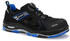 Elten IAN XXTP Pro BOA Blue Air ESD S1PS