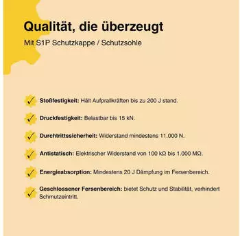 Workpower Maverick schwarz/grau