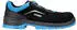 uvex Xenova (95582) S1P blau